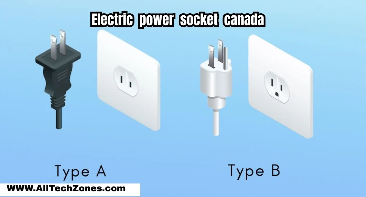 electric power socket canada